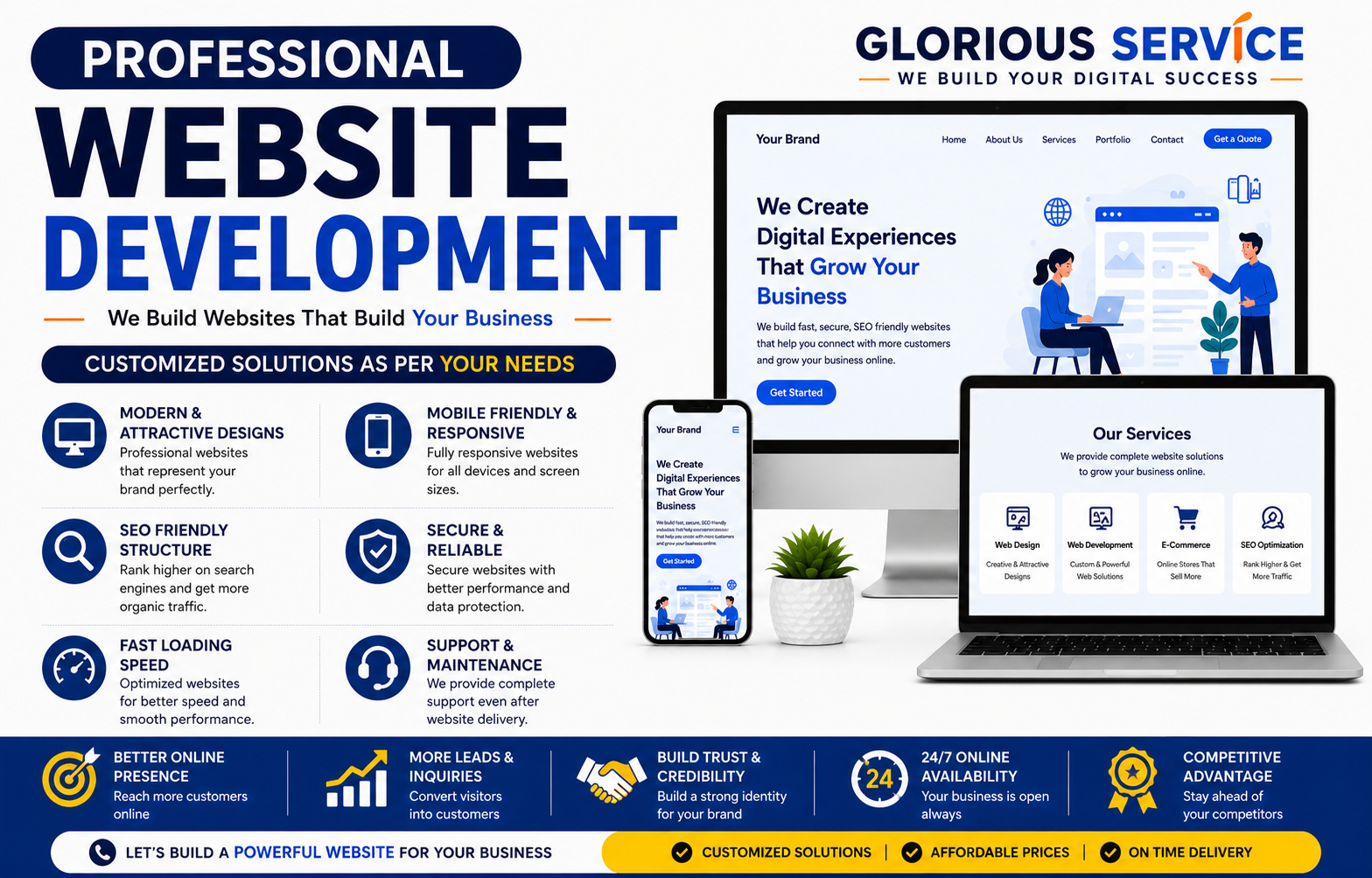 Professional Website Development –  by Glorious Service 🌐🚀
